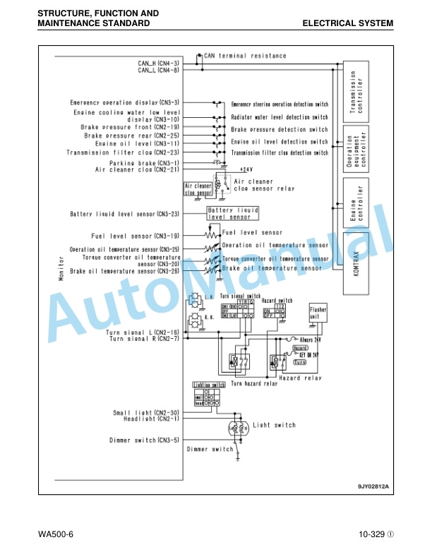 Alternative view of Komatsu WA500-6 Wheel Loader Shop Manual CEBM022902