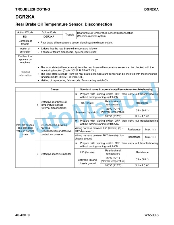 Komatsu WA500-6 Wheel Loader Shop Manual CEBM022903 4 Komatsu WA500-6 Wheel Loader Shop Manual CEBM022903 - Image 4