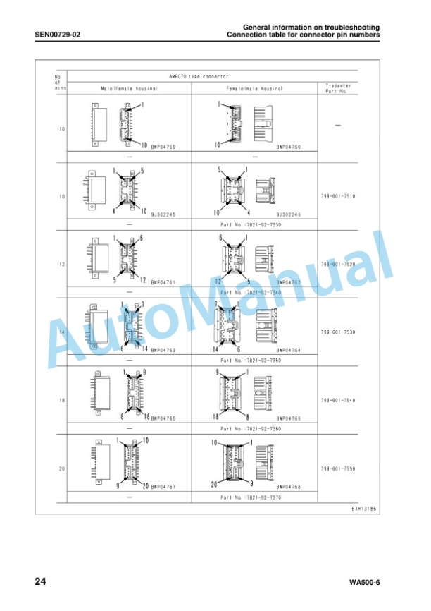 Komatsu WA500-6 Wheel Loader Shop Manual SEN00236-21 3 Komatsu WA500-6 Wheel Loader Shop Manual SEN00236-21 - Image 3