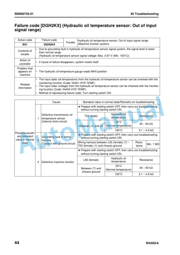 Komatsu WA500-6 Wheel Loader Shop Manual SEN00236-21 4 Komatsu WA500-6 Wheel Loader Shop Manual SEN00236-21 - Image 4