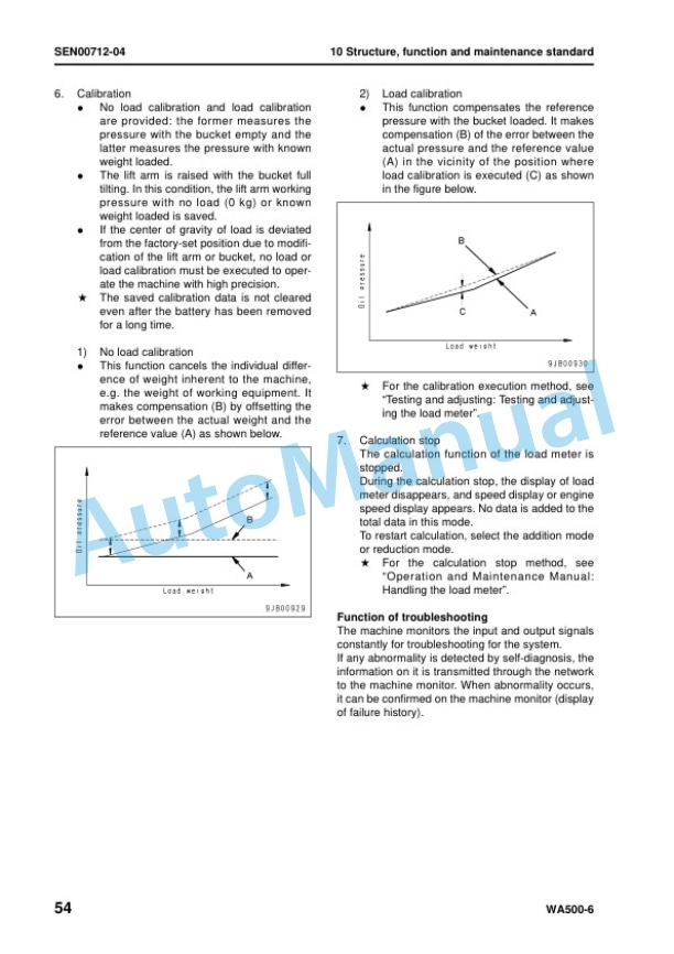 Alternative view of Komatsu WA500-6 Wheel Loader Shop Manual SEN00236-24