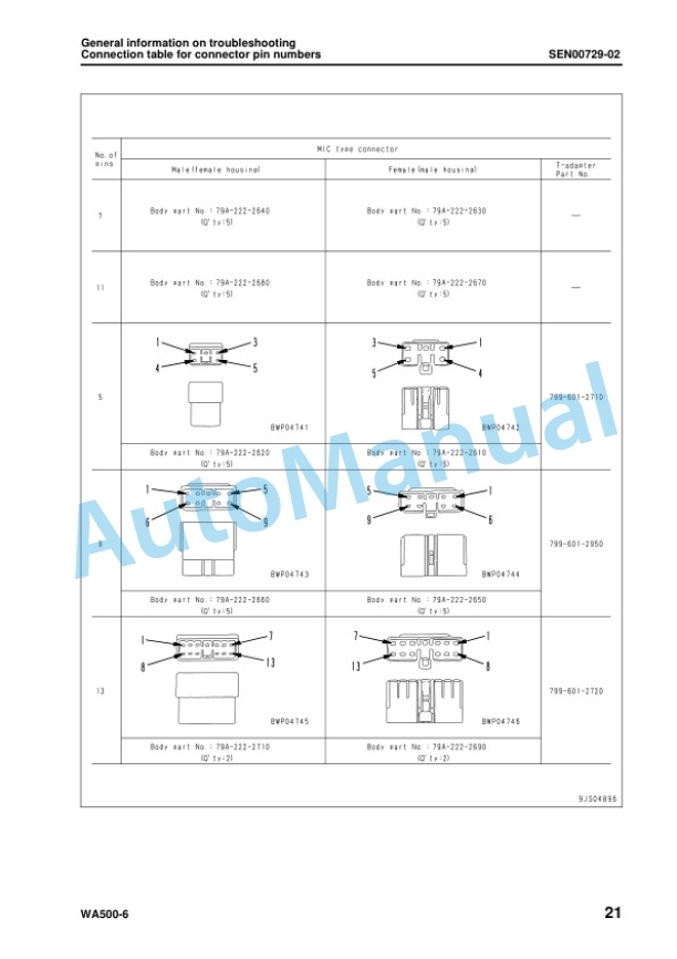 Komatsu WA500-6 Wheel Loader Shop Manual SEN00236-27 3 Komatsu WA500-6 Wheel Loader Shop Manual SEN00236-27 - Image 3