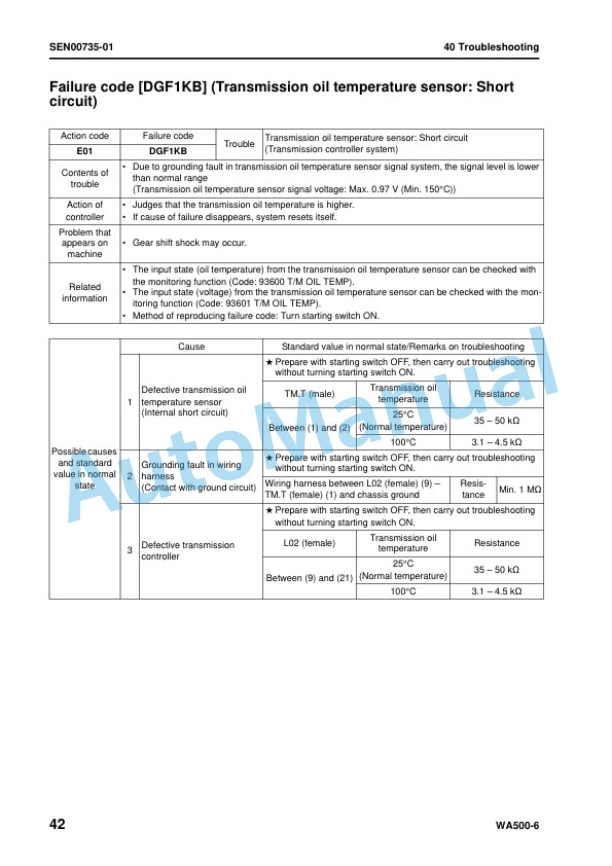 Komatsu WA500-6 Wheel Loader Shop Manual SEN00236-27 4 Komatsu WA500-6 Wheel Loader Shop Manual SEN00236-27 - Image 4