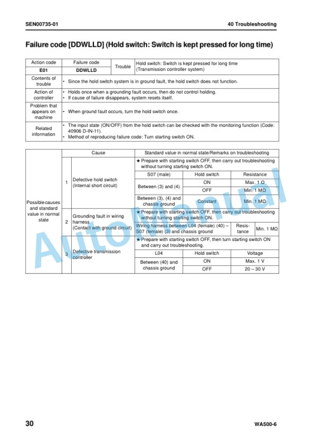 Komatsu WA500-6 Wheel Loader Shop Manual VEBM430102 4 Komatsu WA500-6 Wheel Loader Shop Manual VEBM430102 - Image 4