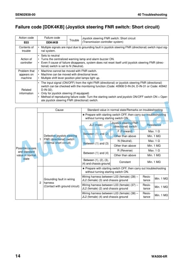 Komatsu WA500-6R Wheel Loader Shop Manual SEN02876-09 4 Komatsu WA500-6R Wheel Loader Shop Manual SEN02876-09 - Image 4