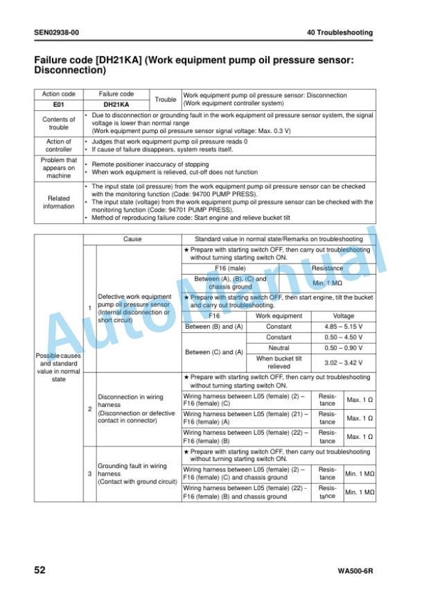 Komatsu WA500-6R Wheel Loader Shop Manual SEN02876-12 4 Komatsu WA500-6R Wheel Loader Shop Manual SEN02876-12 - Image 4