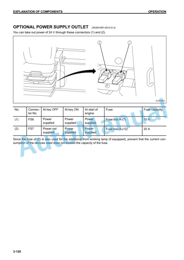 Komatsu WA500-7 Wheel Loader Operation and Maintenance Manual PEN00875-04 3 Komatsu WA500-7 Wheel Loader Operation and Maintenance Manual PEN00875-04 - Image 3