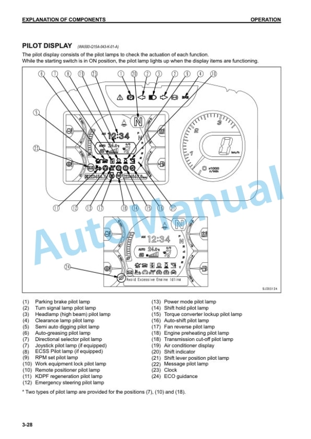 Alternative view of Komatsu WA500-7 Wheel Loader Operation and Maintenance Manual PEN01908-00
