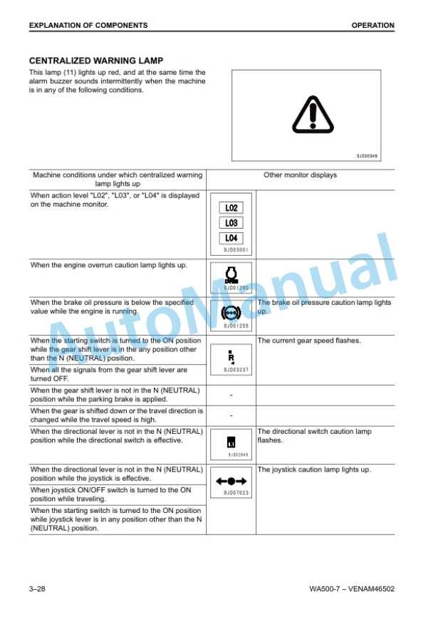 Alternative view of Komatsu WA500-7 Wheel Loader Operation and Maintenance Manual VENAM46502