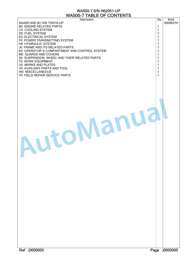 Komatsu WA500-7 Wheel Loader Parts Manual WA0000637H 1 Komatsu WA500-7 Wheel Loader Parts Manual WA0000637H