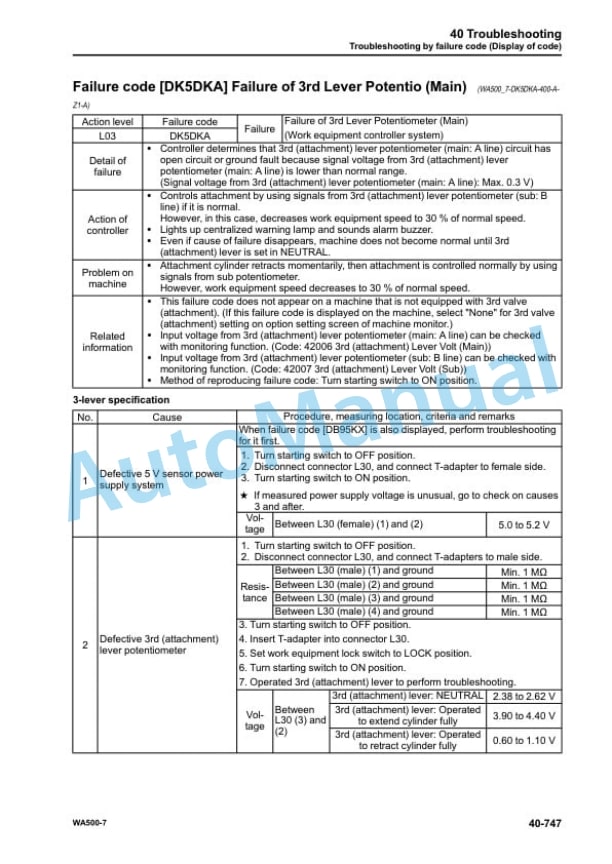 Komatsu WA500-7 Wheel Loader Shop Manual SEN05693-04 4 Komatsu WA500-7 Wheel Loader Shop Manual SEN05693-04 - Image 4
