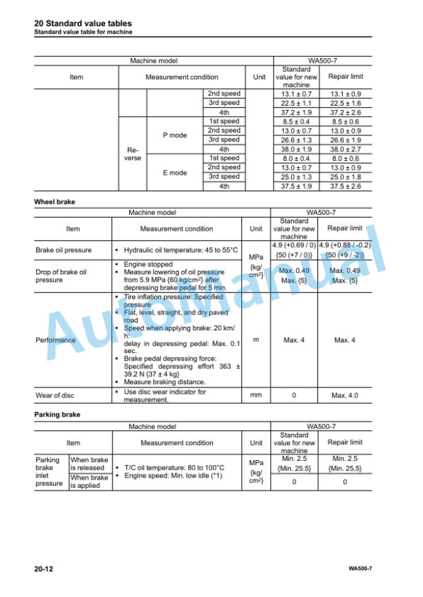 Alternative view of Komatsu WA500-7 Wheel Loader Shop Manual SEN05693-08