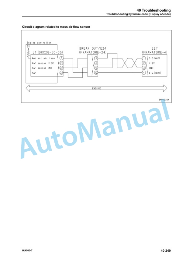 Komatsu WA500-7 Wheel Loader Shop Manual SEN05693-08 3 Komatsu WA500-7 Wheel Loader Shop Manual SEN05693-08 - Image 3