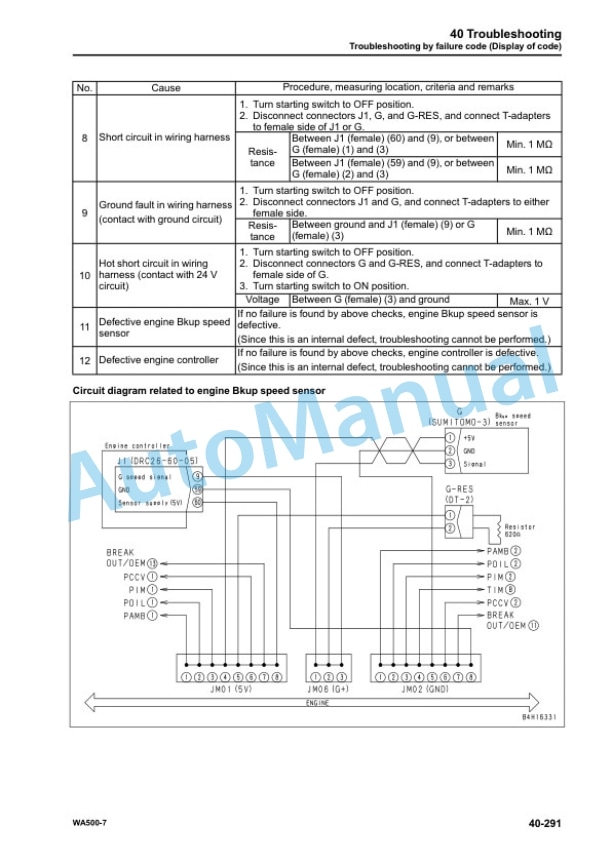 Komatsu WA500-7 Wheel Loader Shop Manual SEN05693-10 3 Komatsu WA500-7 Wheel Loader Shop Manual SEN05693-10 - Image 3