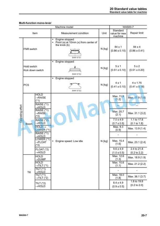 Alternative view of Komatsu WA500-7 Wheel Loader Shop Manual VENBM46500
