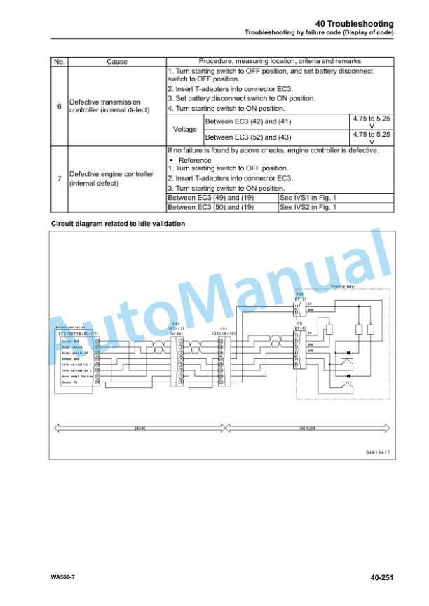 Komatsu WA500-7 Wheel Loader Shop Manual VENBM46500 3 Komatsu WA500-7 Wheel Loader Shop Manual VENBM46500 - Image 3