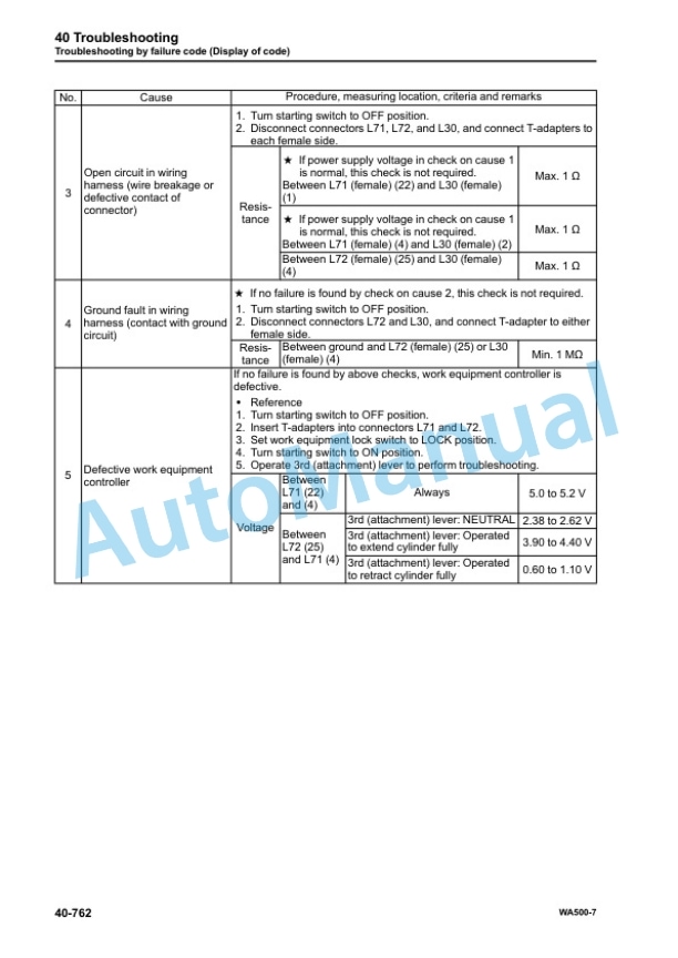 Komatsu WA500-7 Wheel Loader Shop Manual VENBM46500 4 Komatsu WA500-7 Wheel Loader Shop Manual VENBM46500 - Image 4