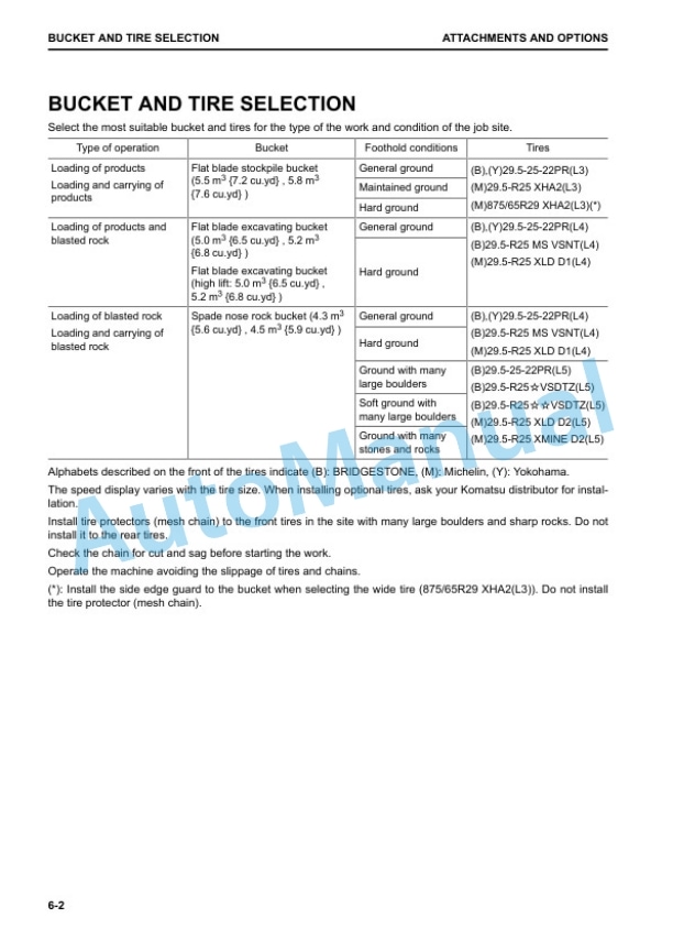 Komatsu WA500-8 Wheel Loader Operation and Maintenance Manual CEAM030705 5 Komatsu WA500-8 Wheel Loader Operation and Maintenance Manual CEAM030705 - Image 5