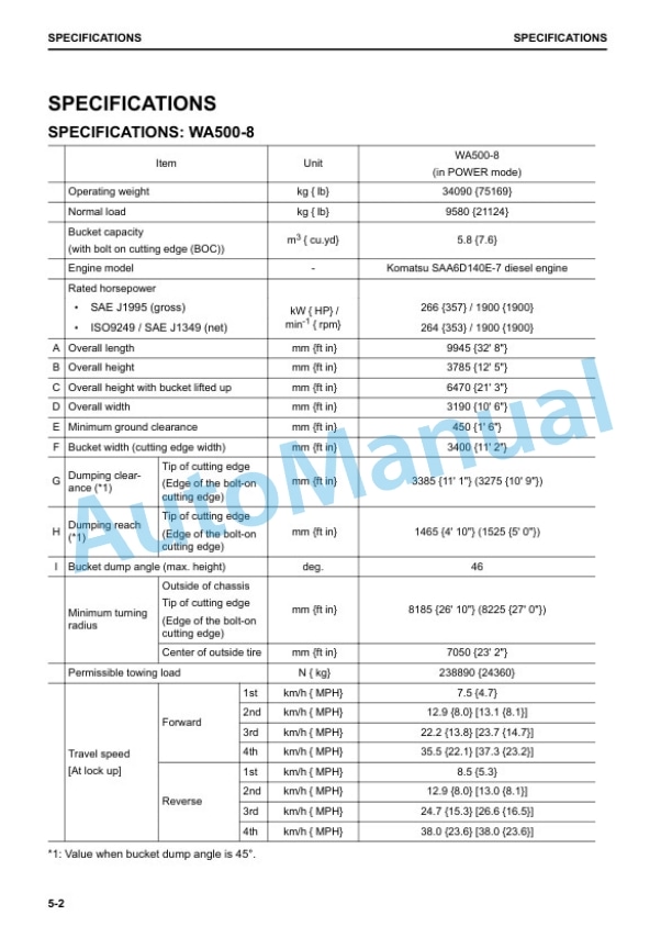 Komatsu WA500-8 Wheel Loader Operation and Maintenance Manual TEN00713-05 5 Komatsu WA500-8 Wheel Loader Operation and Maintenance Manual TEN00713-05 - Image 5