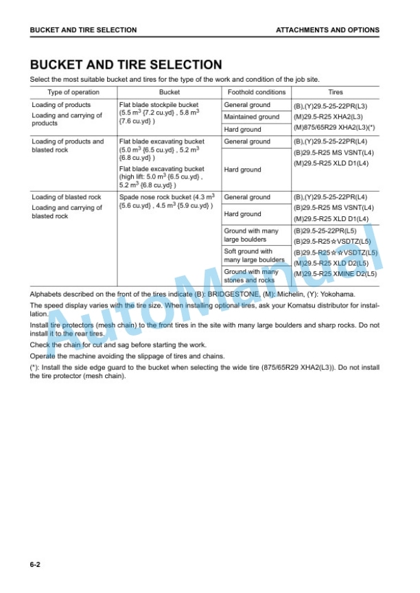 Komatsu WA500-8 Wheel Loader Operation and Maintenance Manual TEN00999-00 5 Komatsu WA500-8 Wheel Loader Operation and Maintenance Manual TEN00999-00 - Image 5