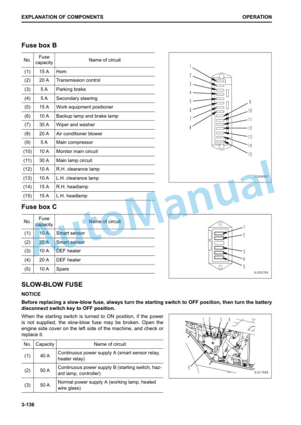 Komatsu WA500-8 Wheel Loader Operation and Maintenance Manual VENAM50500 3 Komatsu WA500-8 Wheel Loader Operation and Maintenance Manual VENAM50500 - Image 3