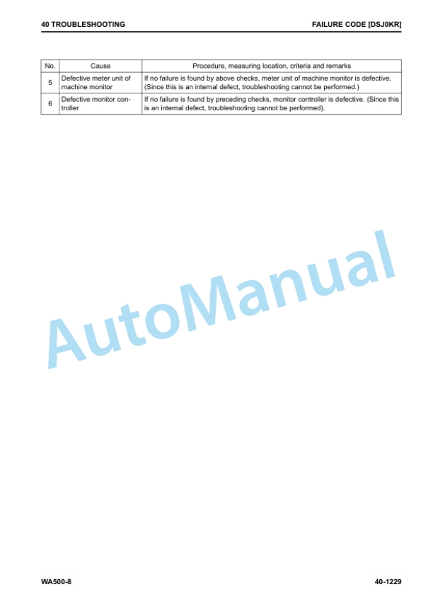 Komatsu WA500-8 Wheel Loader Shop Manual SEN06581-07 4 Komatsu WA500-8 Wheel Loader Shop Manual SEN06581-07 - Image 4