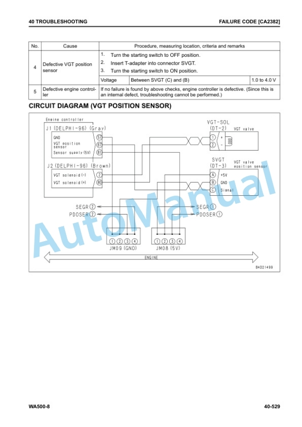 Komatsu WA500-8 Wheel Loader Shop Manual SEN06581-11 3 Komatsu WA500-8 Wheel Loader Shop Manual SEN06581-11 - Image 3