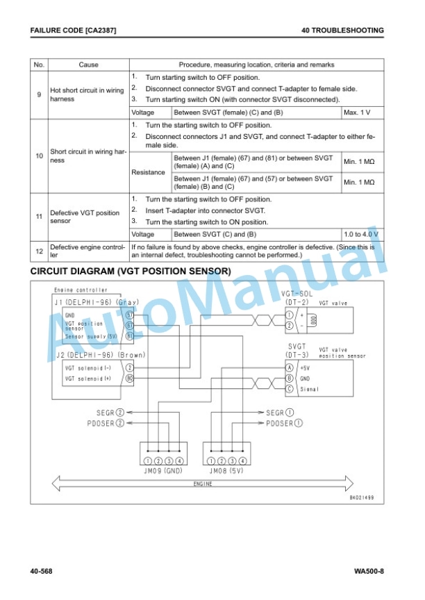 Komatsu WA500-8 Wheel Loader Shop Manual SEN06581-13 3 Komatsu WA500-8 Wheel Loader Shop Manual SEN06581-13 - Image 3