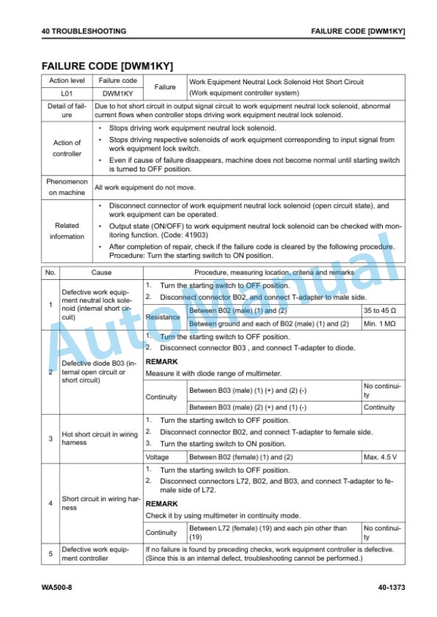 Komatsu WA500-8 Wheel Loader Shop Manual SEN06581-13 4 Komatsu WA500-8 Wheel Loader Shop Manual SEN06581-13 - Image 4
