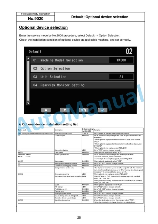 Komatsu WA500-8E0 Wheel Loader Field Assembly Manual GEN00188-00 4 Komatsu WA500-8E0 Wheel Loader Field Assembly Manual GEN00188-00 - Image 4