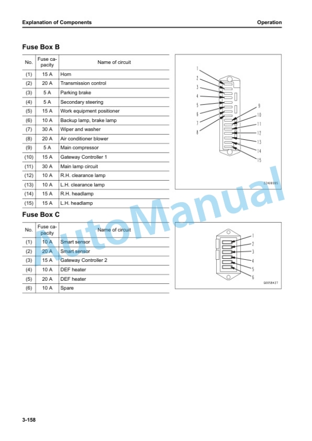 Komatsu WA500-8E0 Wheel Loader Operation and Maintenance Manual PEN01963-00 3 Komatsu WA500-8E0 Wheel Loader Operation and Maintenance Manual PEN01963-00 - Image 3