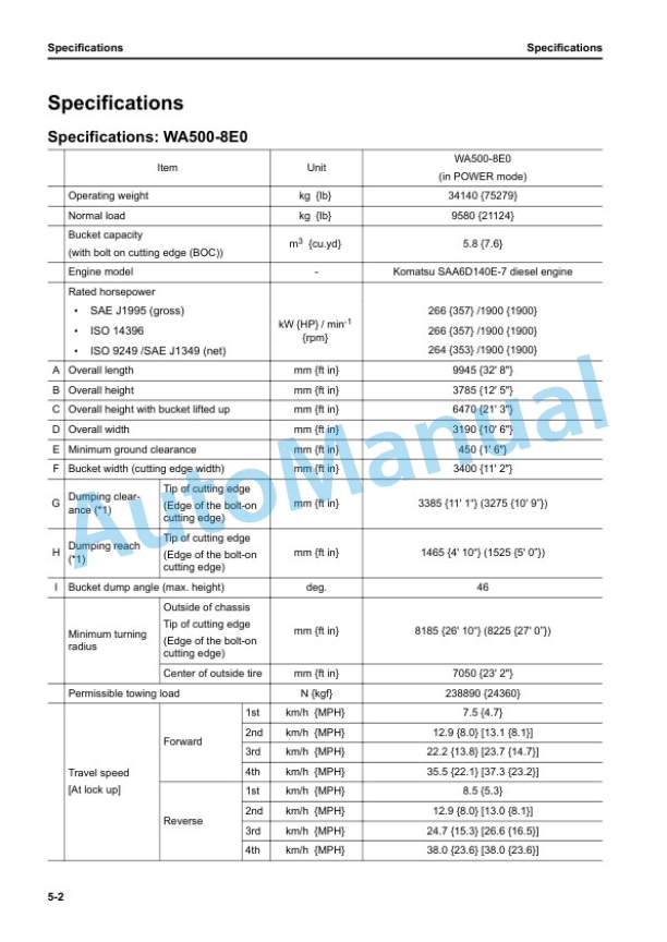 Komatsu WA500-8E0 Wheel Loader Operation and Maintenance Manual PEN02243-00 5 Komatsu WA500-8E0 Wheel Loader Operation and Maintenance Manual PEN02243-00 - Image 5