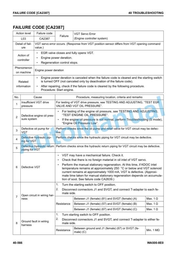 Komatsu WA500-8E0 Wheel Loader Shop Manual SEN06755-02 3 Komatsu WA500-8E0 Wheel Loader Shop Manual SEN06755-02 - Image 3
