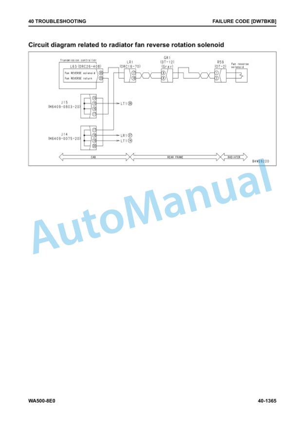 Komatsu WA500-8E0 Wheel Loader Shop Manual SEN06755-03 4 Komatsu WA500-8E0 Wheel Loader Shop Manual SEN06755-03 - Image 4