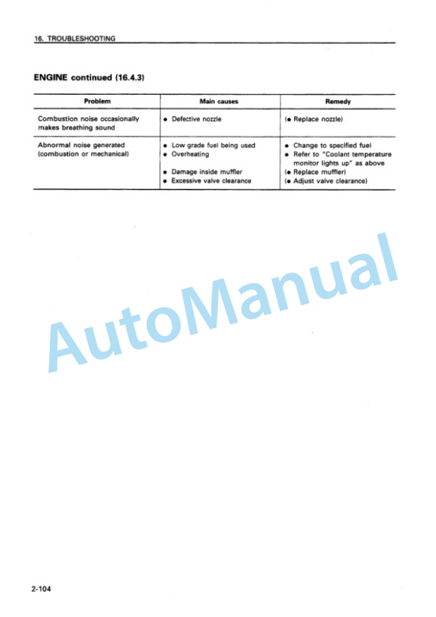 Komatsu WA600-1 Wheel Loader Operation and Maintenance Manual SEAM003801 4 Komatsu WA600-1 Wheel Loader Operation and Maintenance Manual SEAM003801 - Image 4