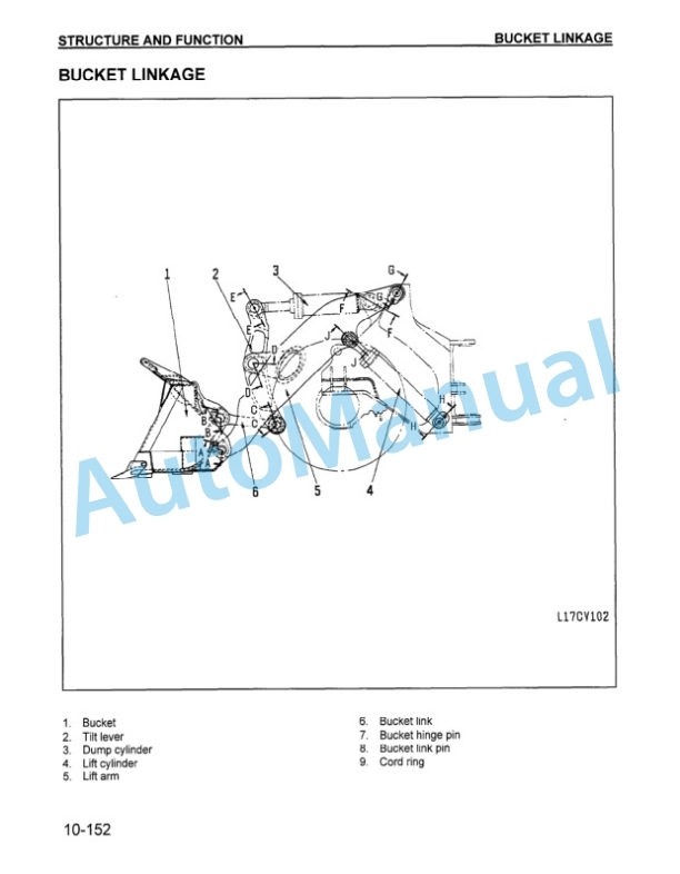 Alternative view of Komatsu WA600-1 Wheel Loader Shop Manual CEBM000800