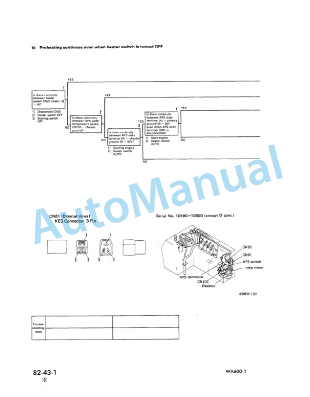 Komatsu WA600-1 Wheel Loader Shop Manual SEBM04260111 4 Komatsu WA600-1 Wheel Loader Shop Manual SEBM04260111 - Image 4
