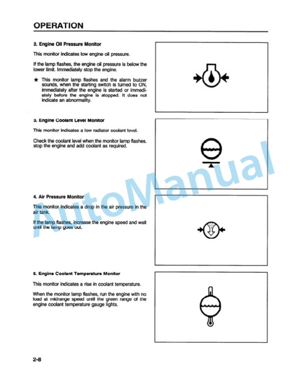 Alternative view of Komatsu WA600-1L Wheel Loader Operation and Maintenance Manual CEAMW26010