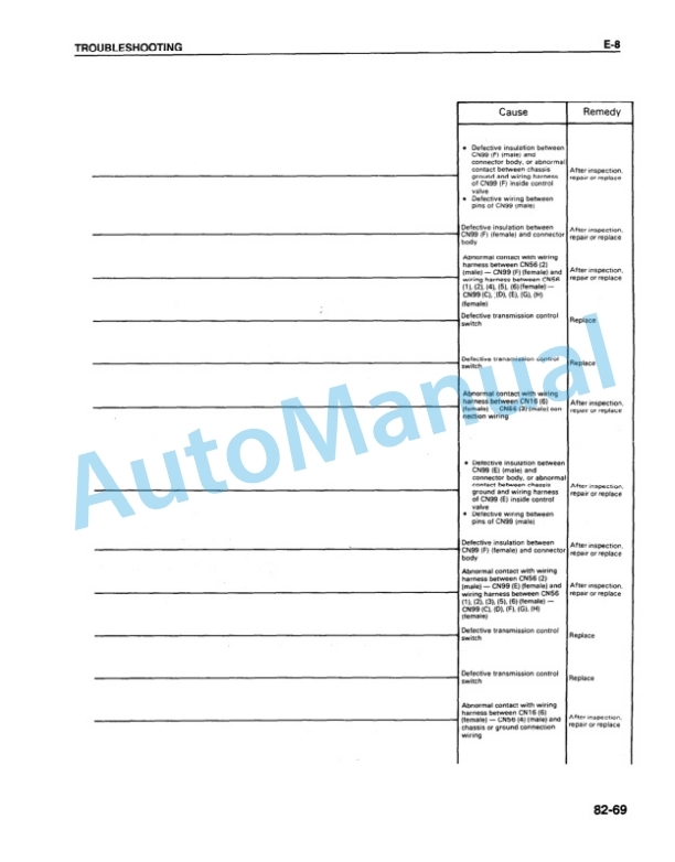 Komatsu WA600-1L Wheel Loader Shop Manual CEBMW26010 5 Komatsu WA600-1L Wheel Loader Shop Manual CEBMW26010 - Image 5
