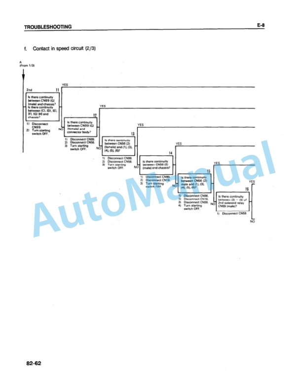 Komatsu WA600-1LC Wheel Loader Shop Manual CEBMW26030 5 Komatsu WA600-1LC Wheel Loader Shop Manual CEBMW26030 - Image 5