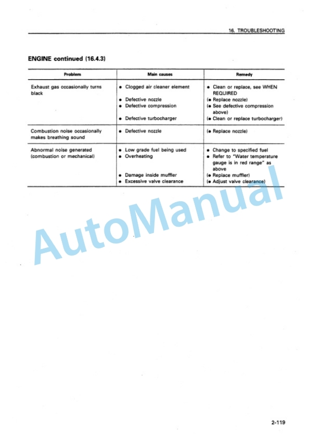 Komatsu WA600-3 Avance Wheel Loader Operation and Maintenance Manual SEAMW02000 4 Komatsu WA600-3 Avance Wheel Loader Operation and Maintenance Manual SEAMW02000 - Image 4