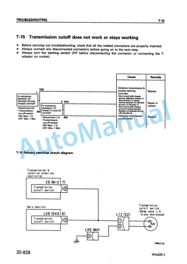 Komatsu WA600-3 Avance Wheel Loader Shop Manual SEBMW01402 4 Komatsu WA600-3 Avance Wheel Loader Shop Manual SEBMW01402 - Image 4