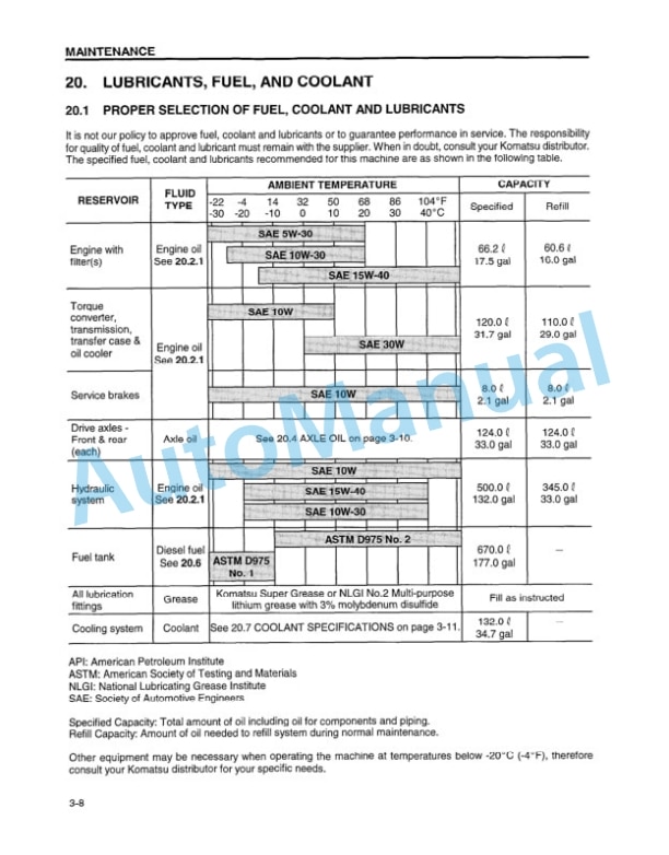 Komatsu WA600-3 Wheel Loader Operation and Maintenance Manual CEAM003001 4 Komatsu WA600-3 Wheel Loader Operation and Maintenance Manual CEAM003001 - Image 4