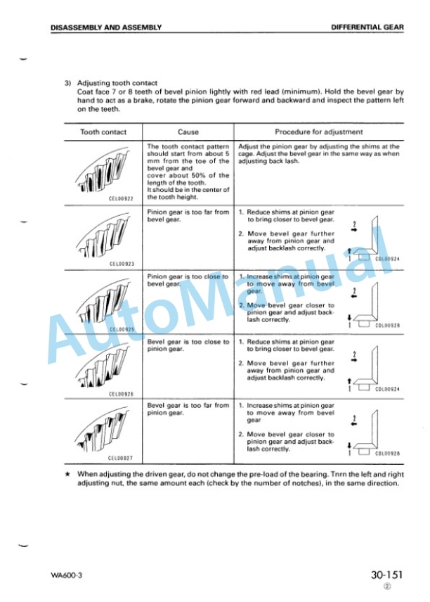 Komatsu WA600-3 Wheel Loader Shop Manual SEBM013223 5 Komatsu WA600-3 Wheel Loader Shop Manual SEBM013223 - Image 5