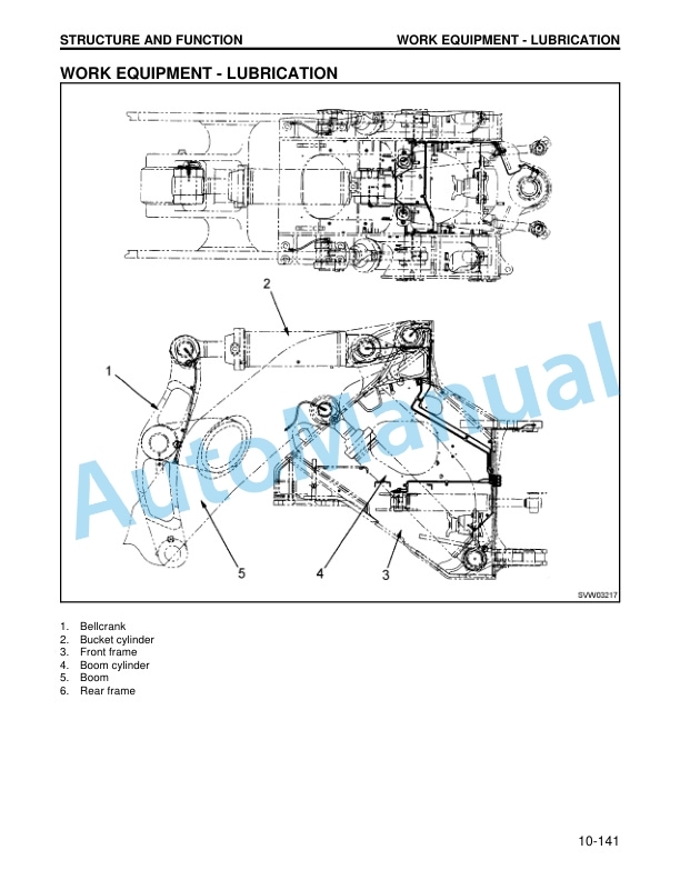 Alternative view of Komatsu WA600-3L Wheel Loader Shop Manual CEBM002801