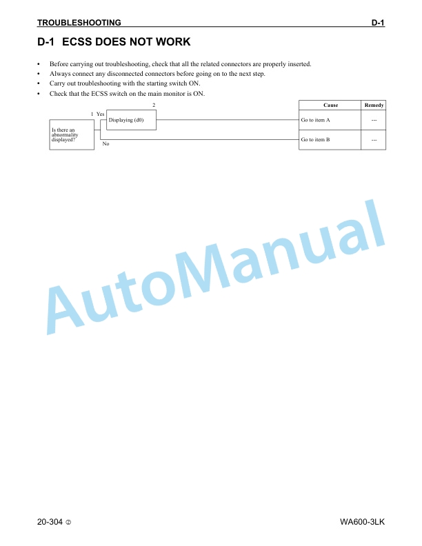 Komatsu WA600-3LK Wheel Loader Shop Manual CEBM005502 3 Komatsu WA600-3LK Wheel Loader Shop Manual CEBM005502 - Image 3