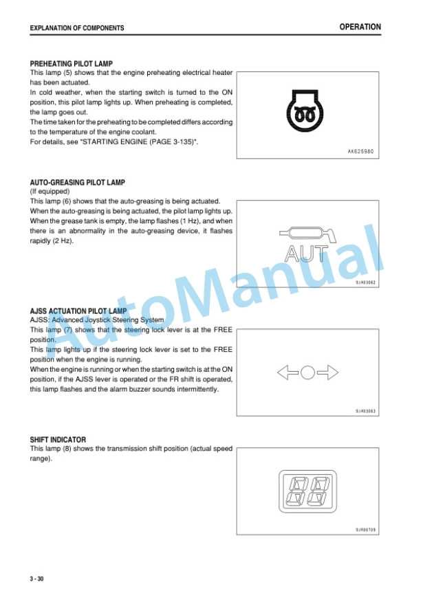 Alternative view of Komatsu WA600-6 Galeo Wheel Loader Operation and Maintenance Manual PEN00100-06