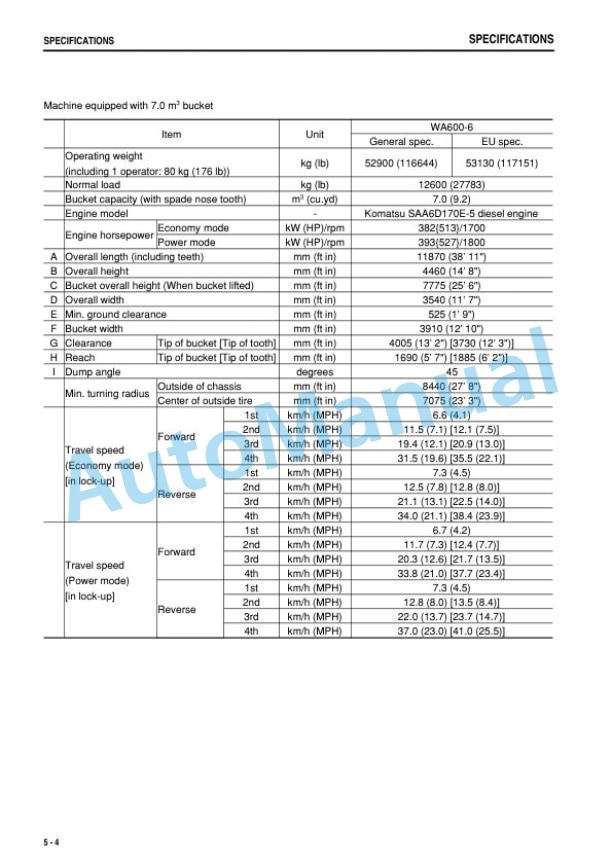 Komatsu WA600-6 Galeo Wheel Loader Operation and Maintenance Manual TEN00111-06 5 Komatsu WA600-6 Galeo Wheel Loader Operation and Maintenance Manual TEN00111-06 - Image 5
