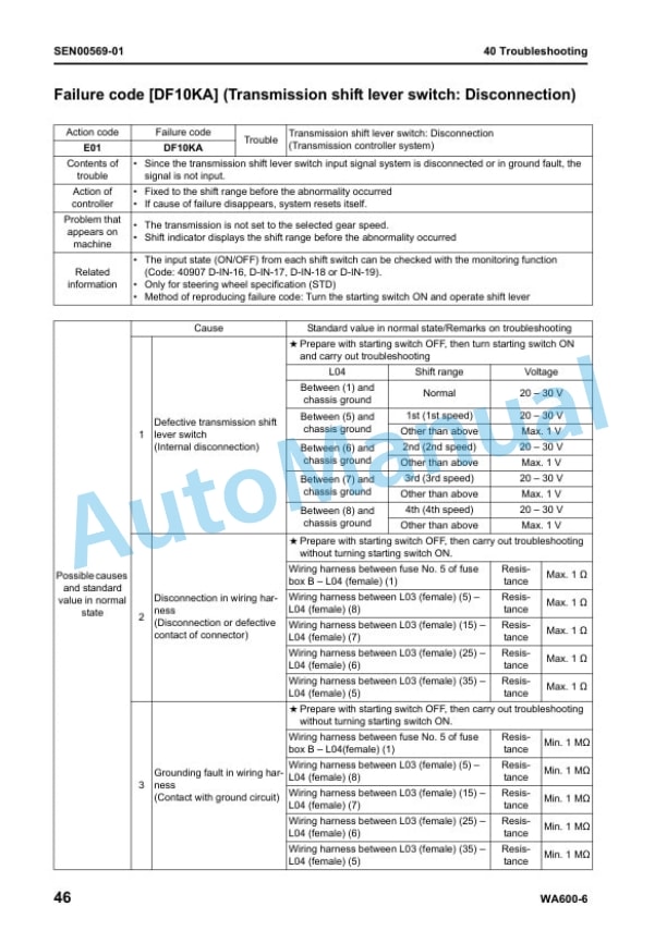 Komatsu WA600-6 Galeo Wheel Loader Shop Manual SEN00235-05 4 Komatsu WA600-6 Galeo Wheel Loader Shop Manual SEN00235-05 - Image 4