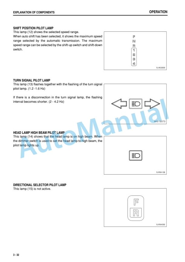 Alternative view of Komatsu WA600-6 Wheel Loader Operation and Maintenance Manual PEN00410-01